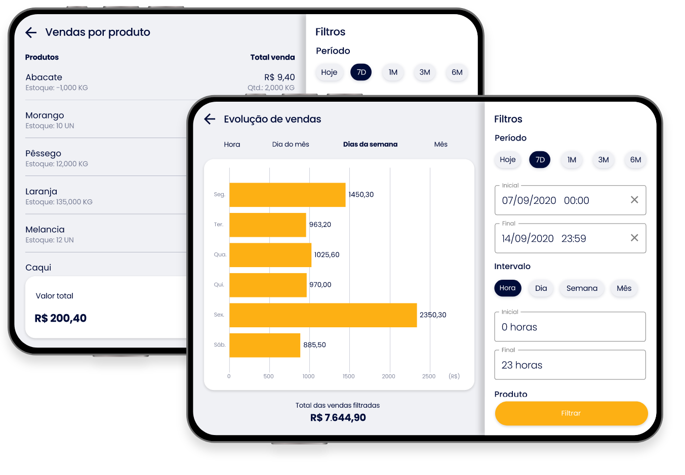 EletroCom PDV - Controle de caixa e estoque com relatórios
