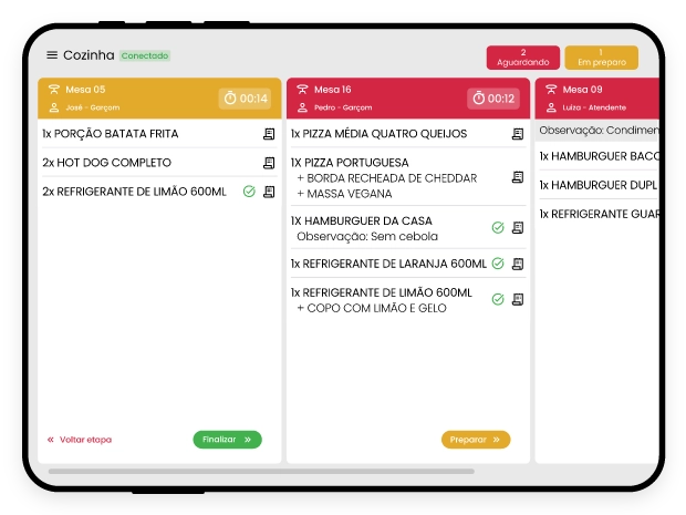 EletroCom PDV - Monitor de Cozinha